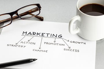 advantage-selling-on-amazon-marketing-strategy
