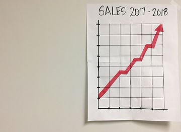 optimize-sales-pricing