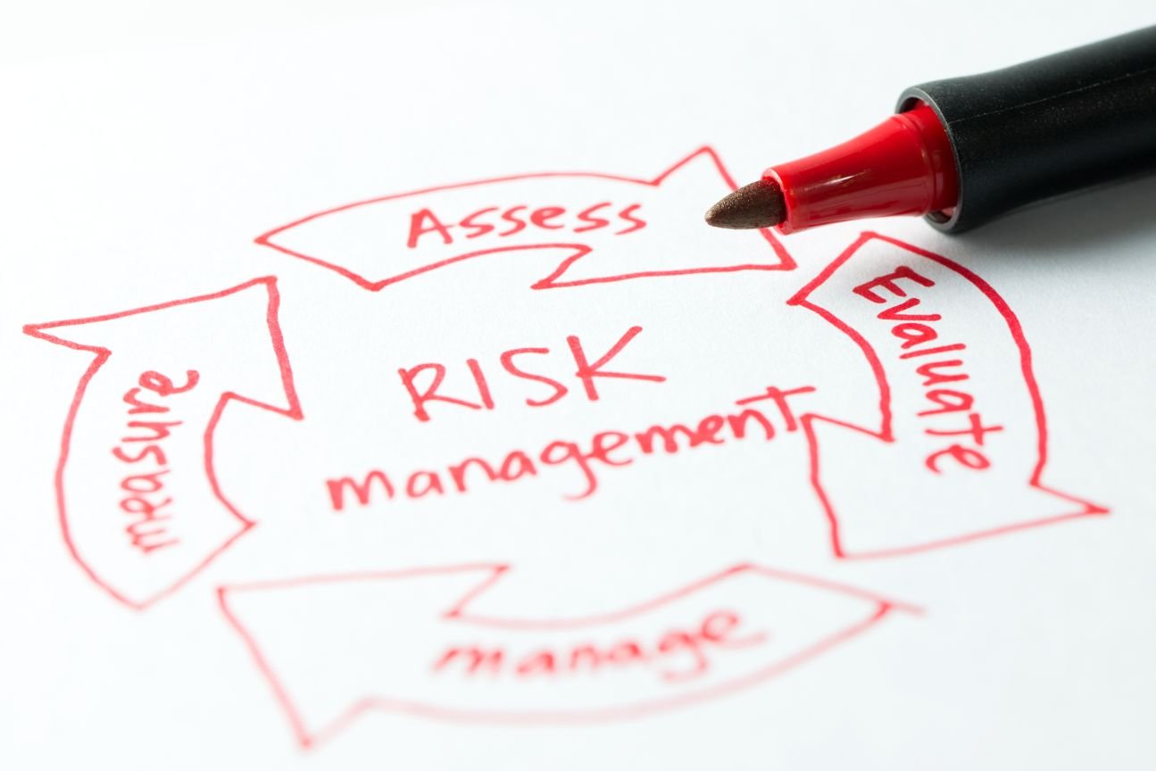 risk-management-picture